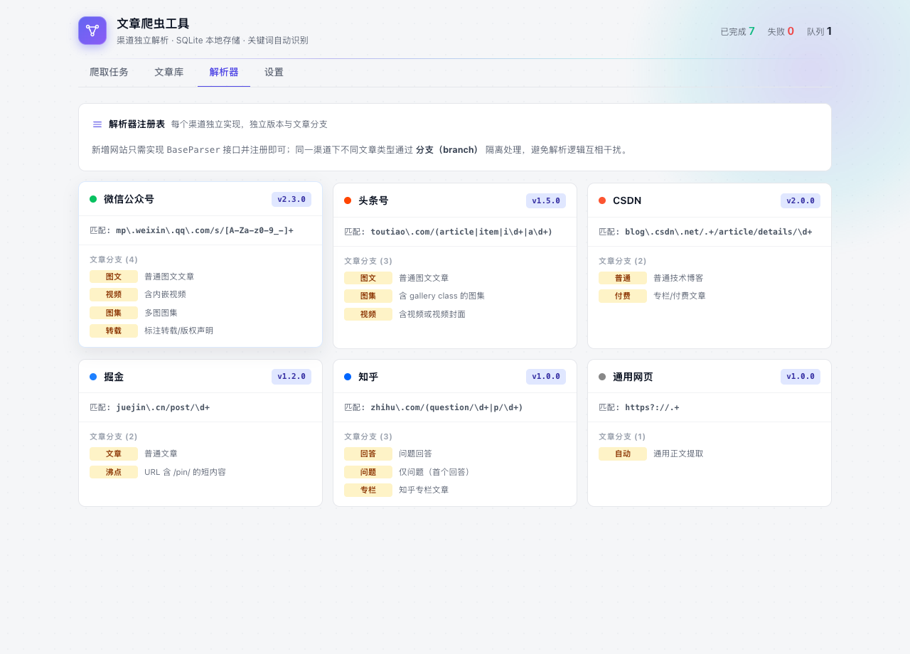图 5 解析器界面：注册表与版本可观测